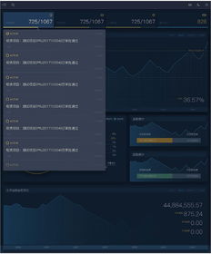 漢得信息軟件界面設(shè)計(jì) 構(gòu)建高效、美觀、用戶體驗(yàn)至上的軟件產(chǎn)品